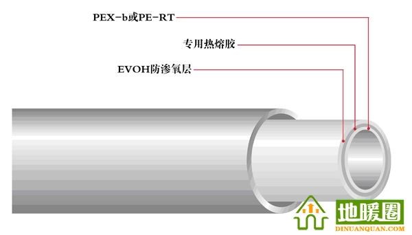 PE-RT：耐高溫聚乙烯