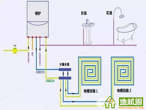 地暖人帶上這些知識(shí)和客戶談地暖，保證不吃虧