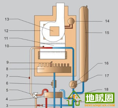 壁掛爐設(shè)計(jì)結(jié)構(gòu)